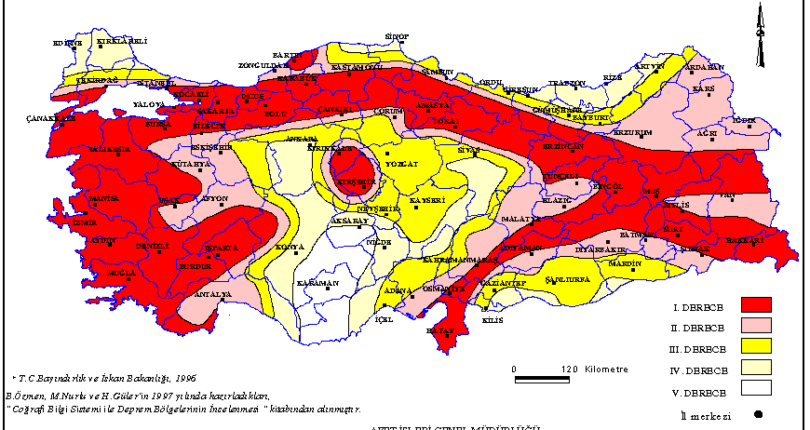 ضريبة الزلازل في تركيا