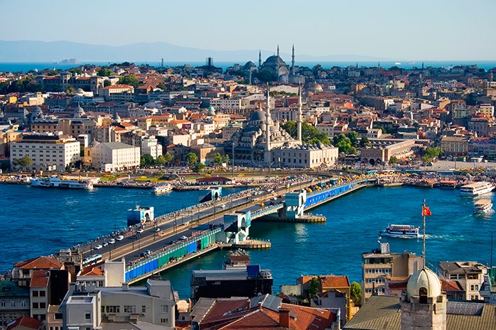 5 معالم في شارع السلطان أحمد.. أكثر الأحياء جمالًا في إسطنبول